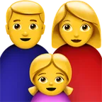 family: man, woman, girl for Apple platform