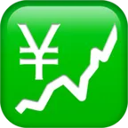 Apple 平台中的 chart increasing with yen