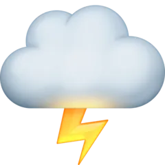 cloud with lightning untuk platform Facebook