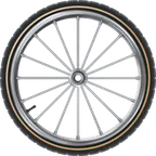 wheel per la piattaforma Facebook