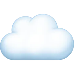 cloud per la piattaforma Facebook