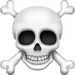 skull and crossbones per la piattaforma Facebook
