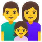 Googleプラットフォームのfamily: man, woman, girl