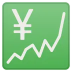 Google platformu için chart increasing with yen