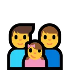 Microsoft 平台中的 family: man, man, girl