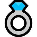 ring voor Microsoft platform