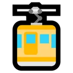 Microsoft dla platformy aerial tramway