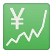 chart increasing with yen pentru platforma Samsung