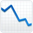 chart decreasing لمنصة Samsung