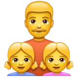 family: man, girl, girl for Whatsapp platform