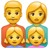 Whatsapp 플랫폼을 위한 family: man, woman, girl, girl