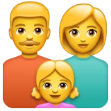 family: man, woman, girl untuk platform Whatsapp