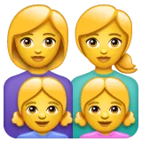 family: woman, woman, girl, girl pour la plateforme Whatsapp