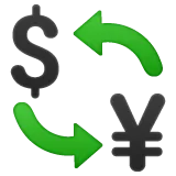 currency exchange for Whatsapp-plattformen
