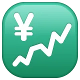 chart increasing with yen per la piattaforma Whatsapp