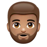 person: medium skin tone, beard pentru platforma Whatsapp