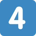 keycap: 4 för X / Twitter-plattform