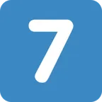 keycap: 7 pour la plateforme X / Twitter
