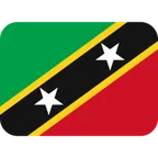 flag: St. Kitts & Nevis pentru platforma X / Twitter