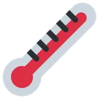X / Twitter platformu için thermometer