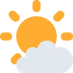 sun behind small cloud untuk platform X / Twitter
