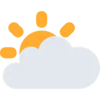 sun behind large cloud for X / Twitter platform
