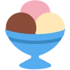 ice cream alustalla X / Twitter