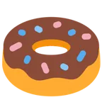 doughnut för X / Twitter-plattform