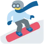 snowboarder för X / Twitter-plattform