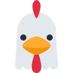 chicken för X / Twitter-plattform