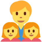 family: man, girl, girl para a plataforma X / Twitter