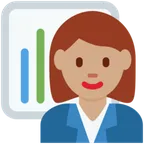 woman office worker: medium skin tone alustalla X / Twitter