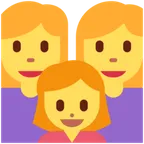 X / Twitterプラットフォームのfamily: woman, woman, girl