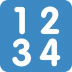 input numbers för X / Twitter-plattform