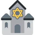 X / Twitter 平台中的 synagogue