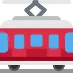 tram car per la piattaforma X / Twitter