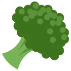 X / Twitter प्लेटफ़ॉर्म के लिए broccoli