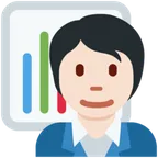 office worker: light skin tone pour la plateforme X / Twitter