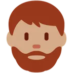 man: medium skin tone, beard لمنصة X / Twitter