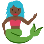 mermaid: dark skin tone til X / Twitter platform