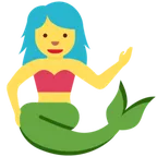 mermaid för X / Twitter-plattform