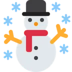 X / Twitter प्लेटफ़ॉर्म के लिए snowman