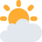 X / Twitter 플랫폼을 위한 sun behind cloud
